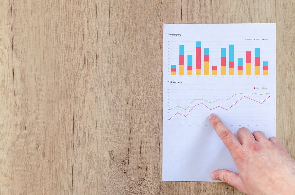 ## Financial Forecasts and Key Metrics